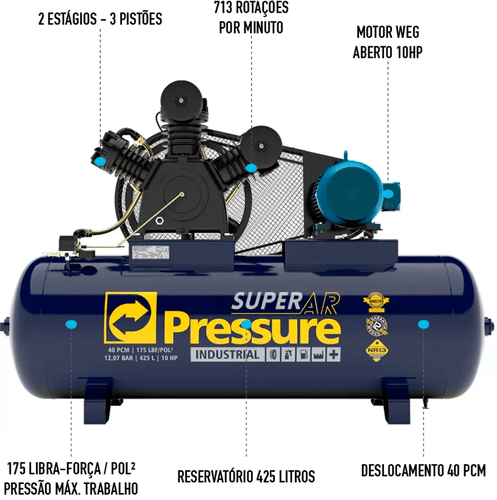 Compressor de Ar Super Ar 40/425 175PSI Trifásico IP55 -Pressure