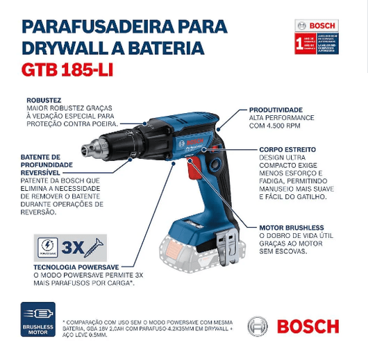 Parafusadeira Drywall Brushless GTB 185-LI 1/4 Pol. 18V sem Bateria BOSCH
