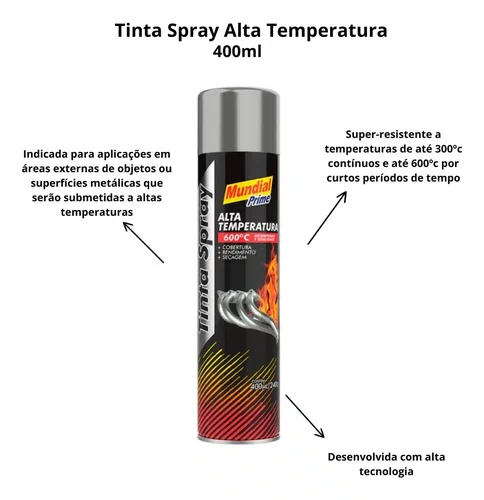 Tinta Spray Alta Temperatura Alumínio 3197 Mundial