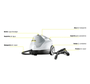 Limpadora  A Vapor Sc 2500c  Sc 4 Plus Karcher